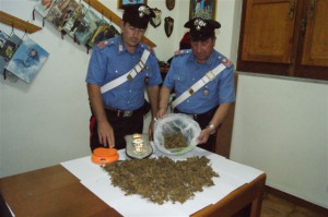 Droga sequestrata dai Carabinieri di Capri Leone